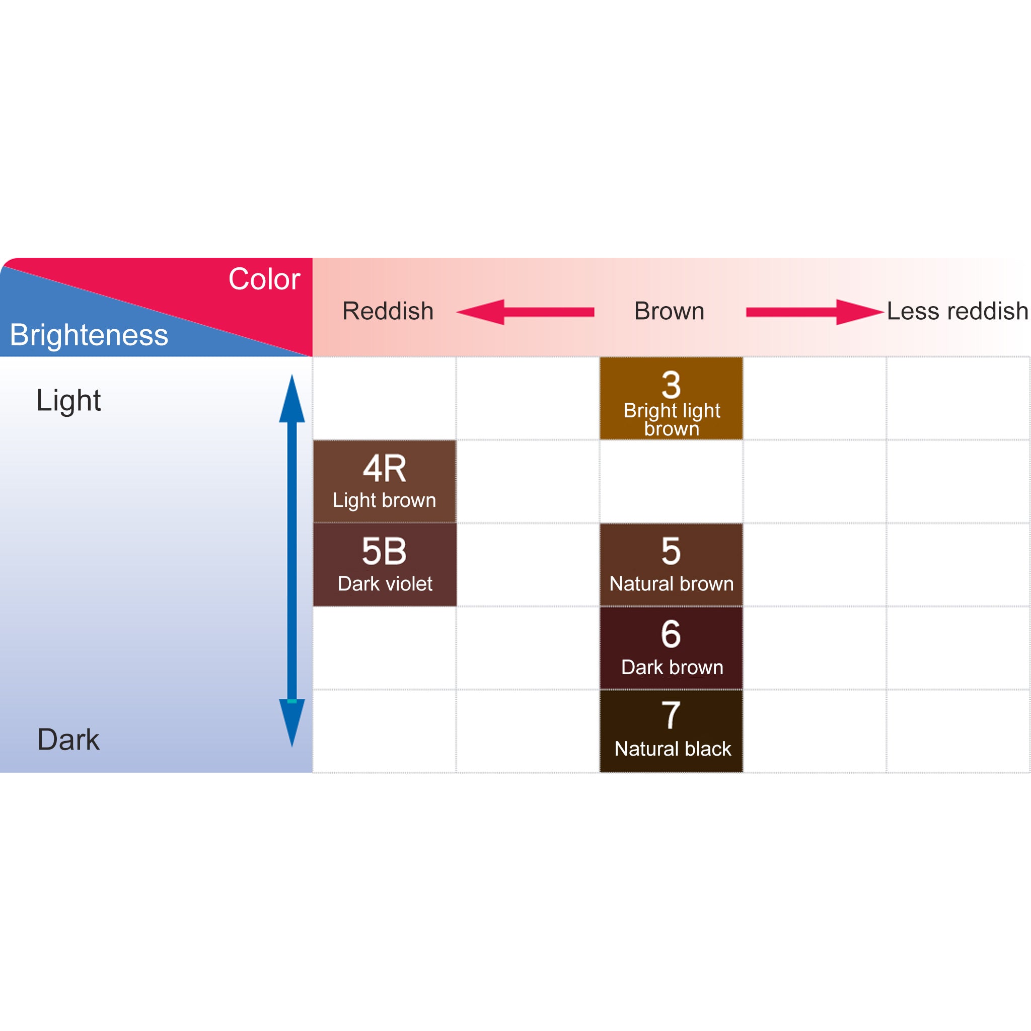 Dariya 沙龙级别 白发专用无味染发剂
