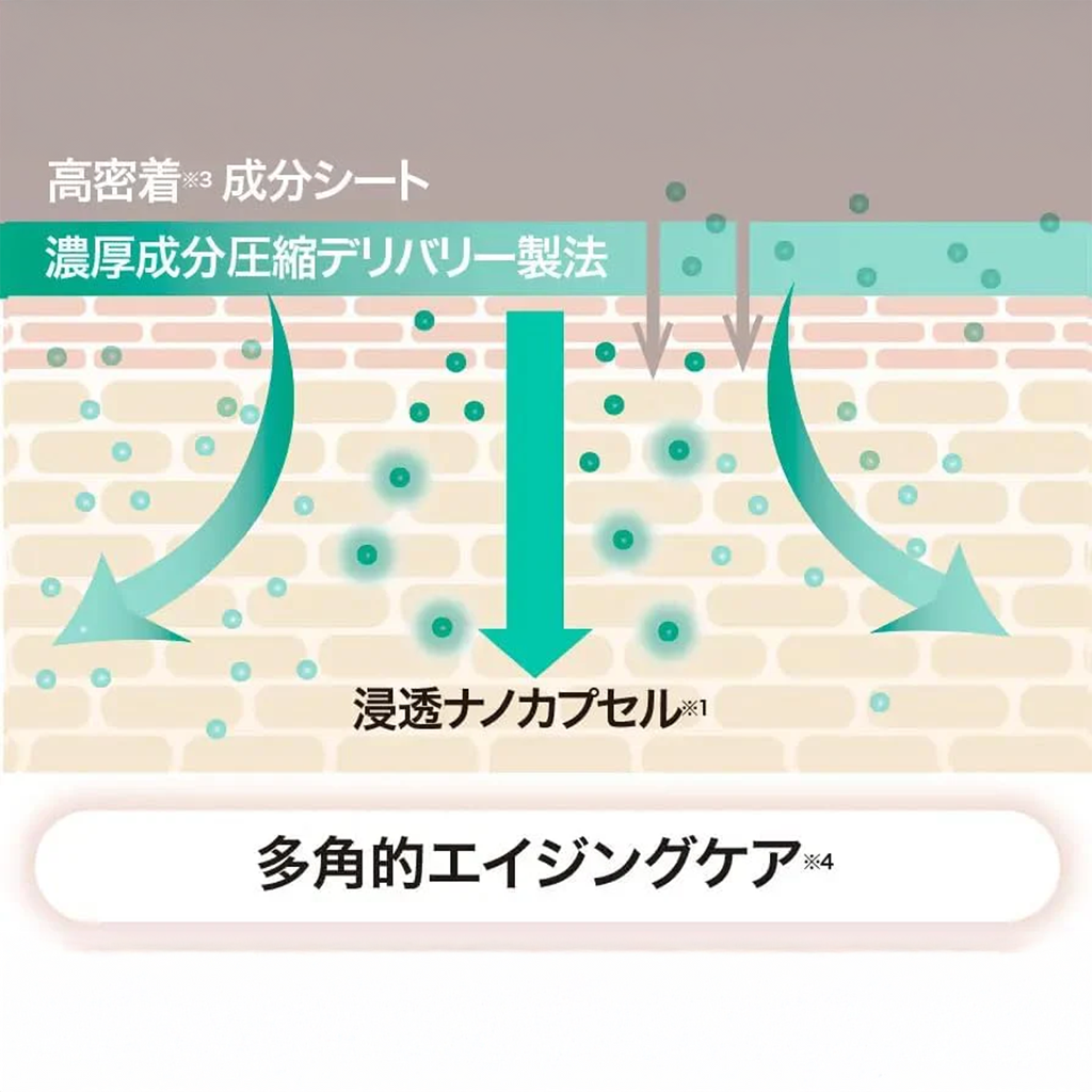 Derma Laser Mask Super RETINOL 100 QUALITY 1ST 7 pcs