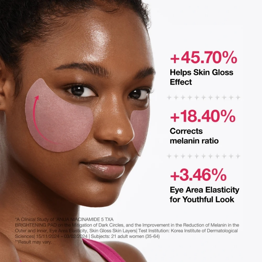 Anua Niacinamide 5 TXA Pad 210ml / 60pads