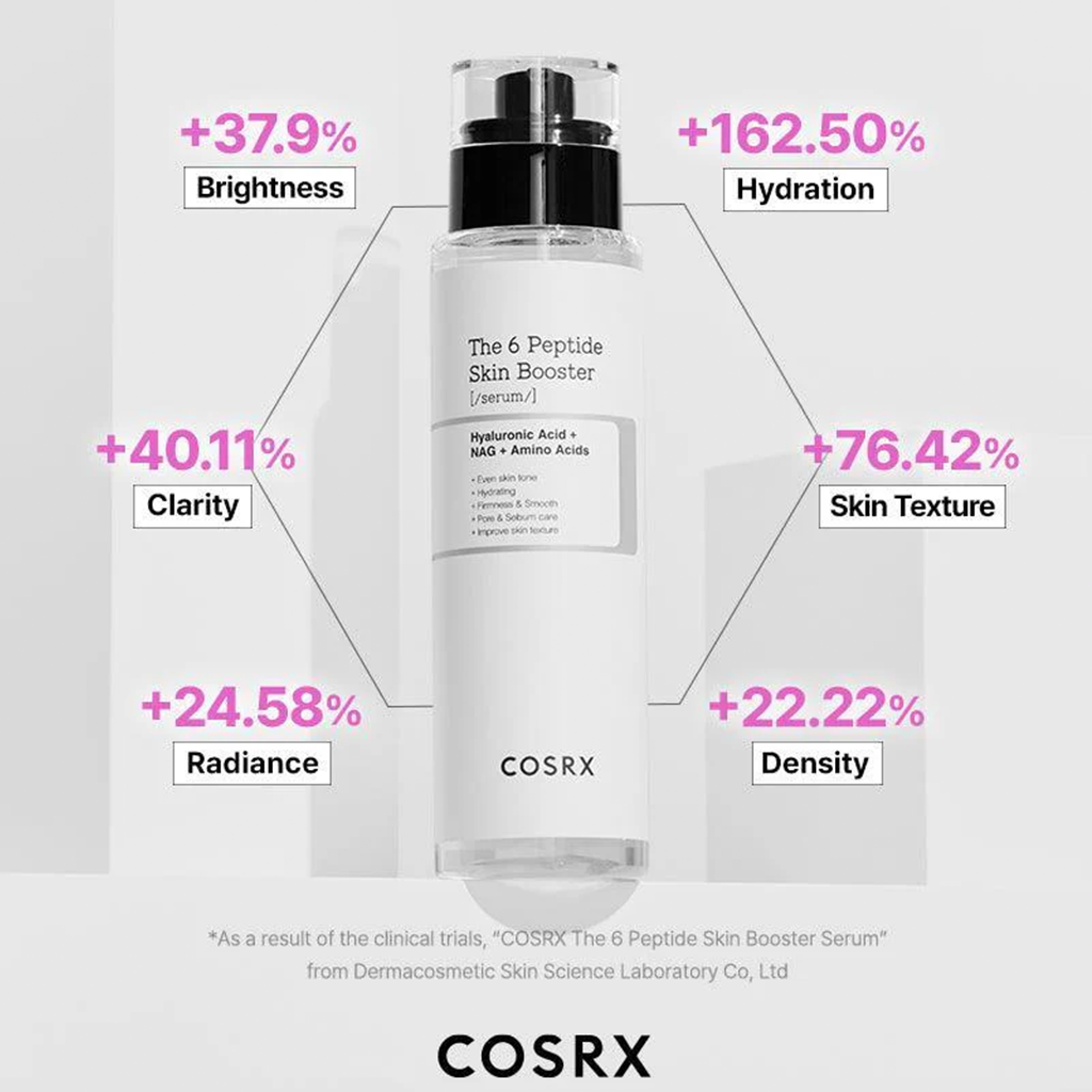 COSRX The 6 Peptide Skin Booster Serum 150ml