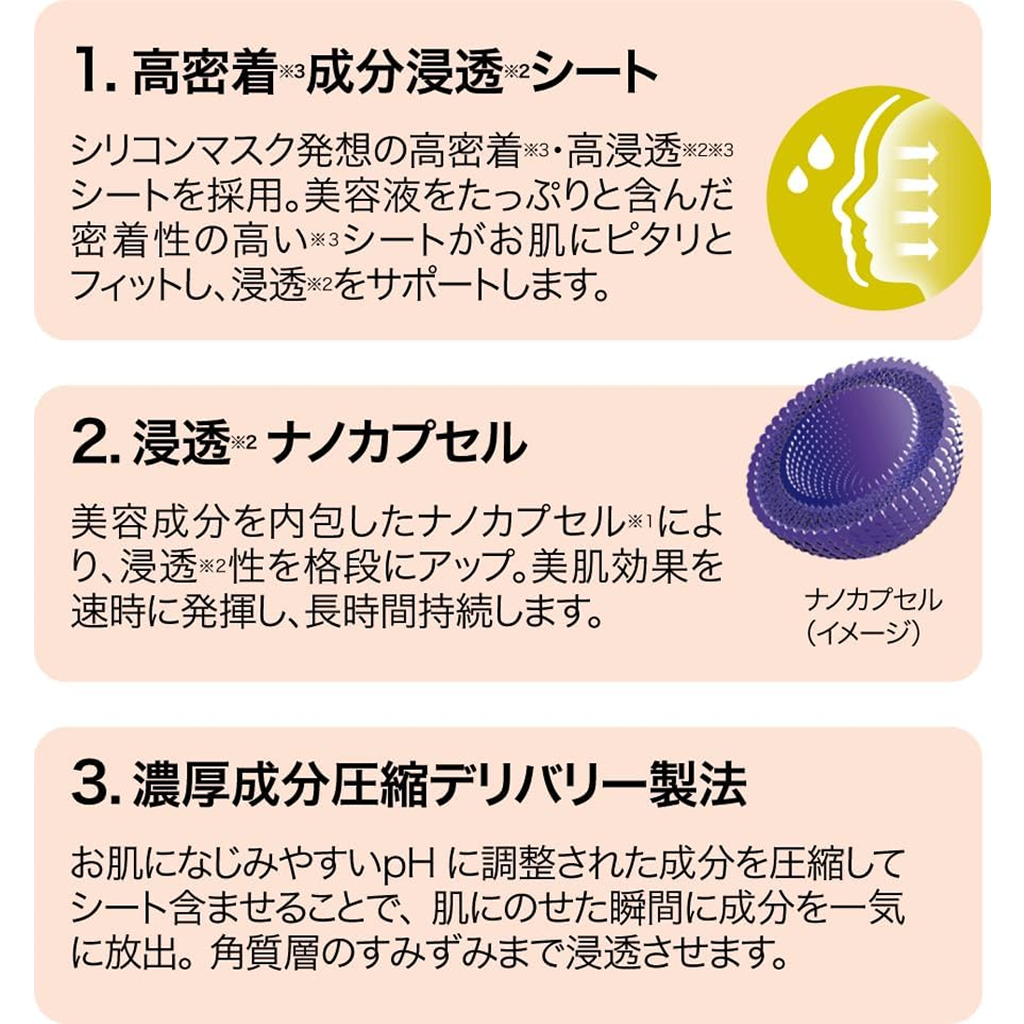 Derma Laser Mask Super RETINOL 100 QUALITY 1ST 7 pcs