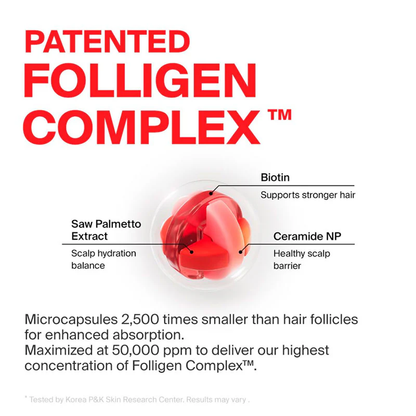 Dr.FORHAIR Folligen Tonic 120 ml