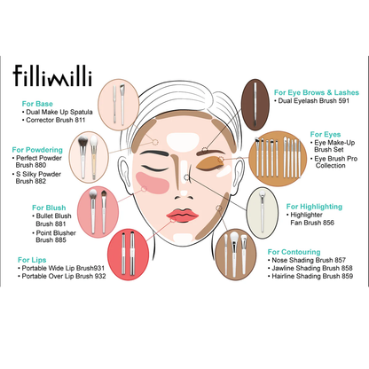 Fillimilli HIGHTLIGHTR FAN BRUSH 856 1 pc