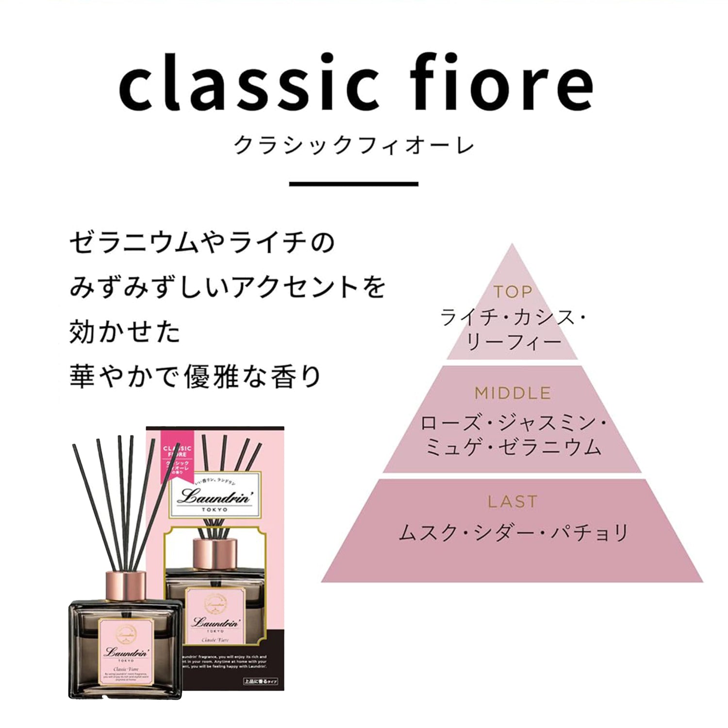 Laundrin Room Diffuser Fiore 80ml