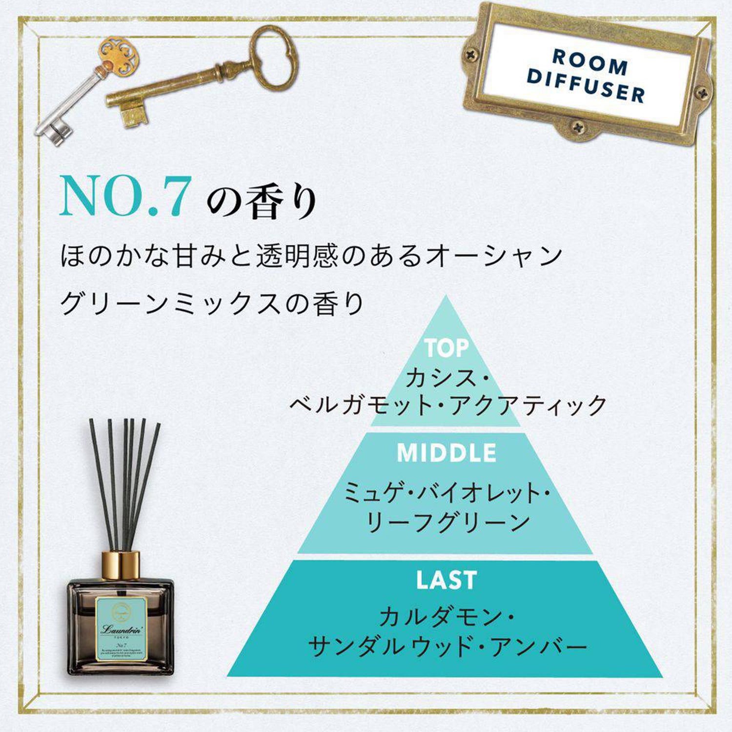 Laundrin Room Diffuser Fiore 80ml