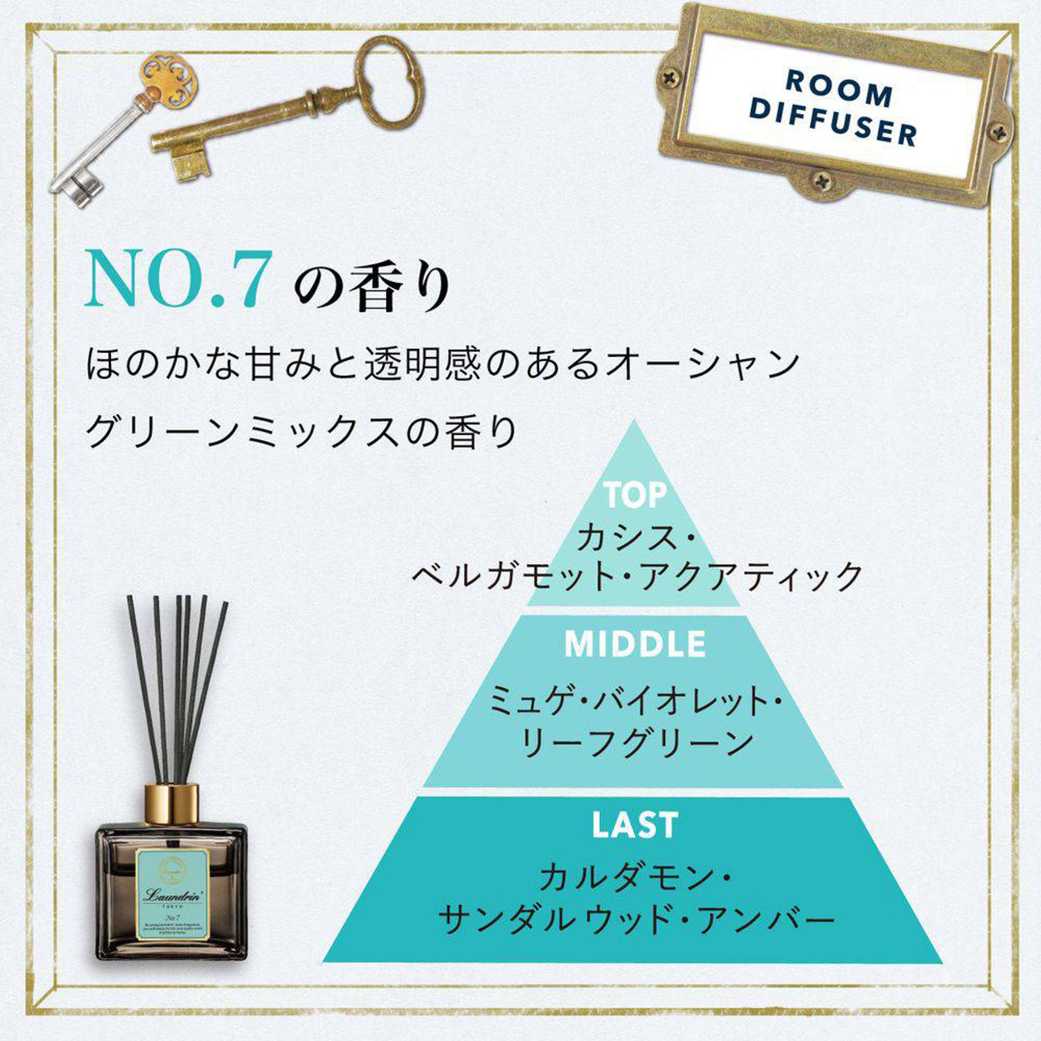 Laundrin Room Diffuser Fiore 80ml