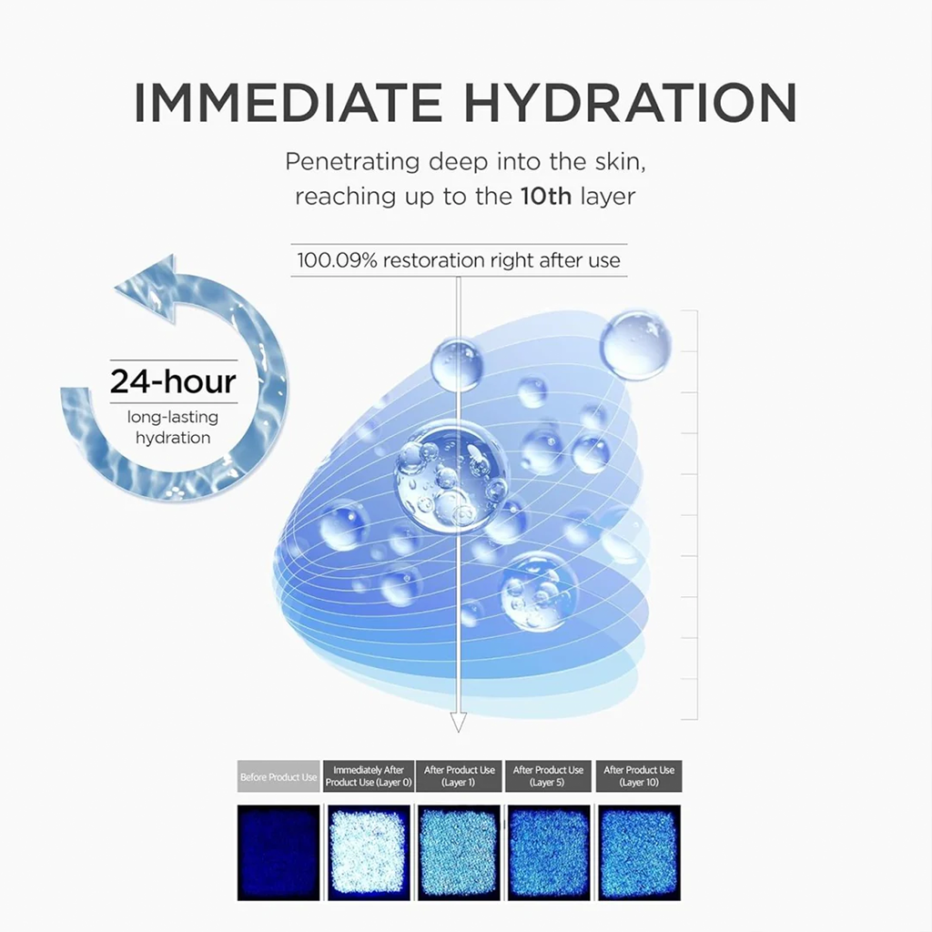 SKIN1004 Matrixyl 10 Boosting Shot Ampoule 30ml