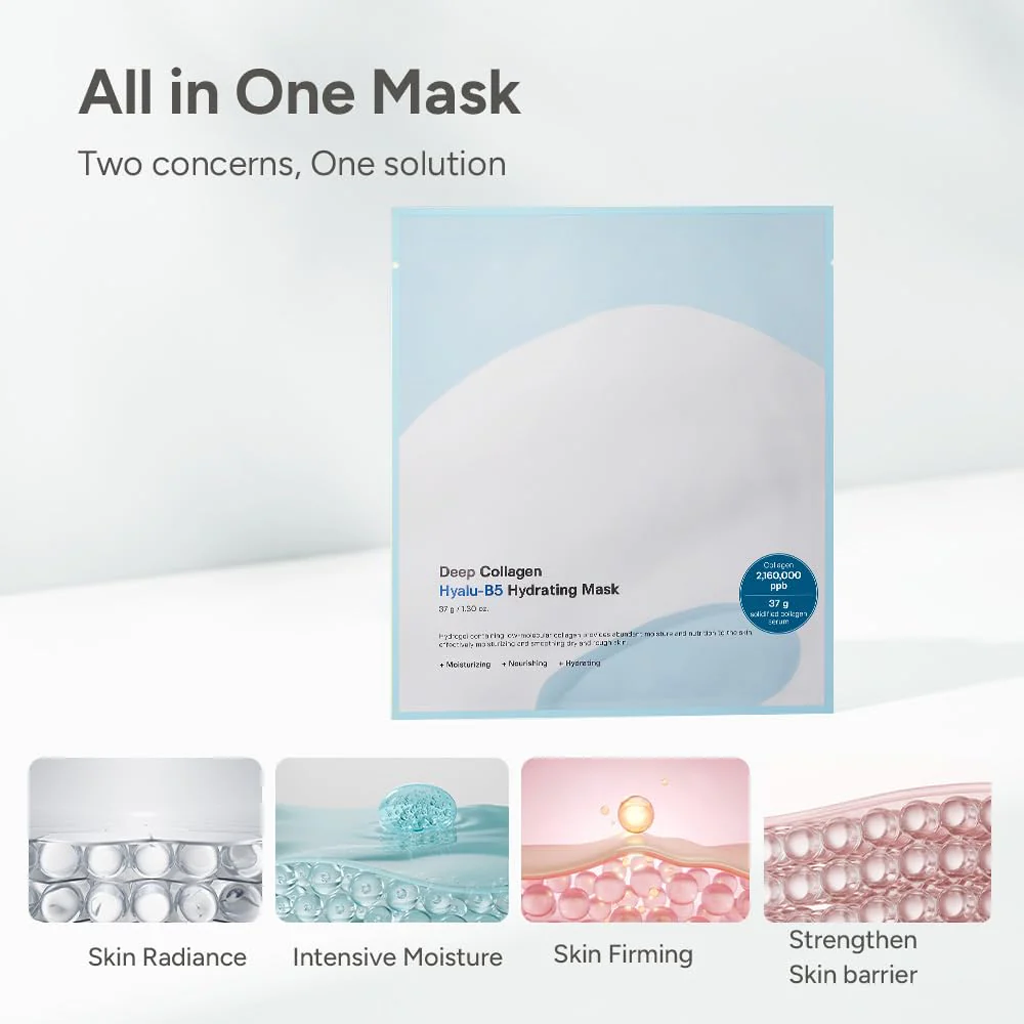 SUNGBOON EDITOR Deep Collagen Hyalu-B5 Hydrating Mask 4 pcs