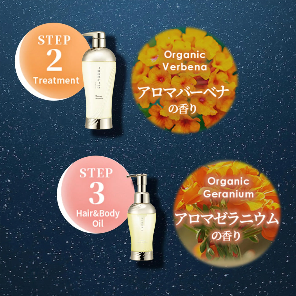 ViCREA THERATIS by mixim Night Dreamy Hair & Body Oil 100 ml