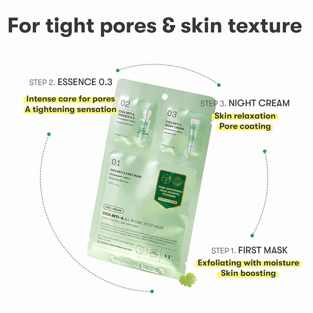 VT CICA Reti-A All In One 3Step Mask 1 pc