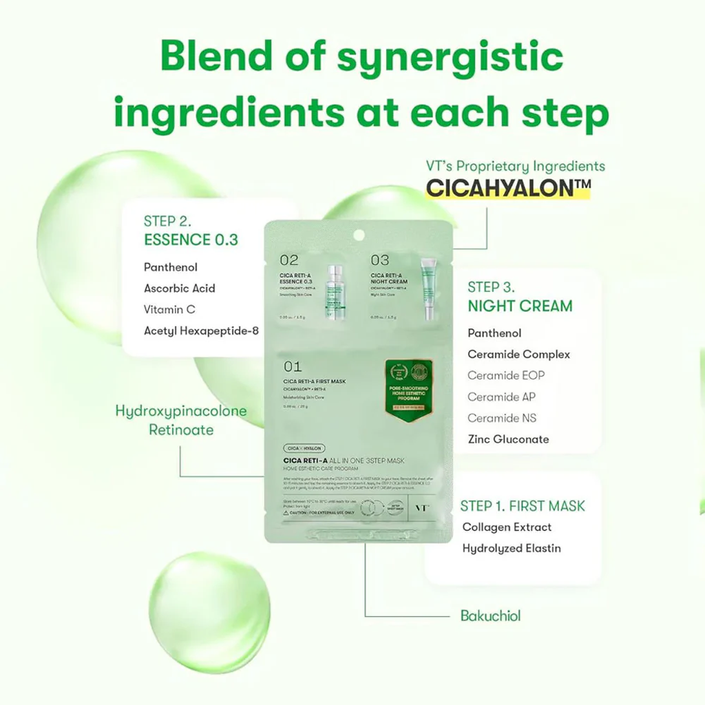 VT CICA Reti-A All In One 3Step Mask 1 pc