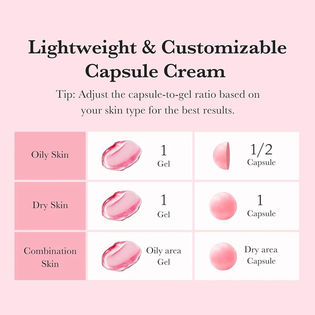 Medicube TXA Niacinamide Capsule Cream 55 g